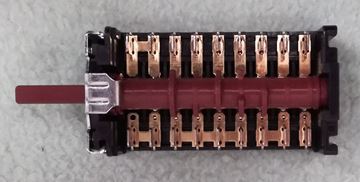 Obrázek Přepínač