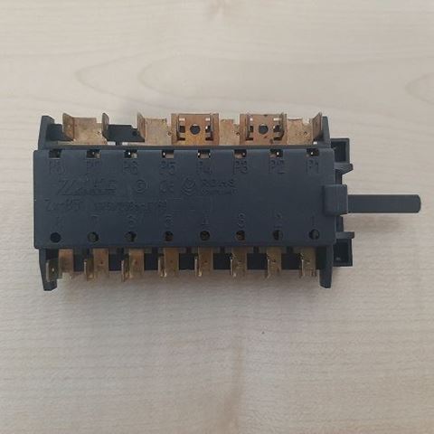 Obrázek z Panel ovládací 