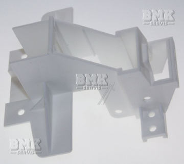 Obrázek Closing support