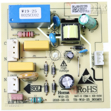 Obrázek Panel ovládací