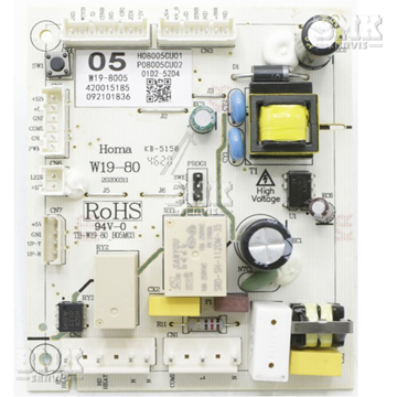 Obrázek Panel ovládací